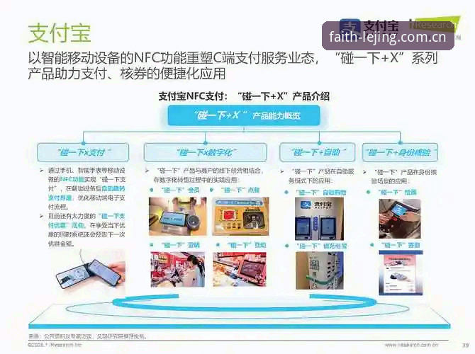 乐竞体育怎么下载 乐竞体育官网VS第三方平台:哪个更适合下载与使用?——行业趋势与实用指南