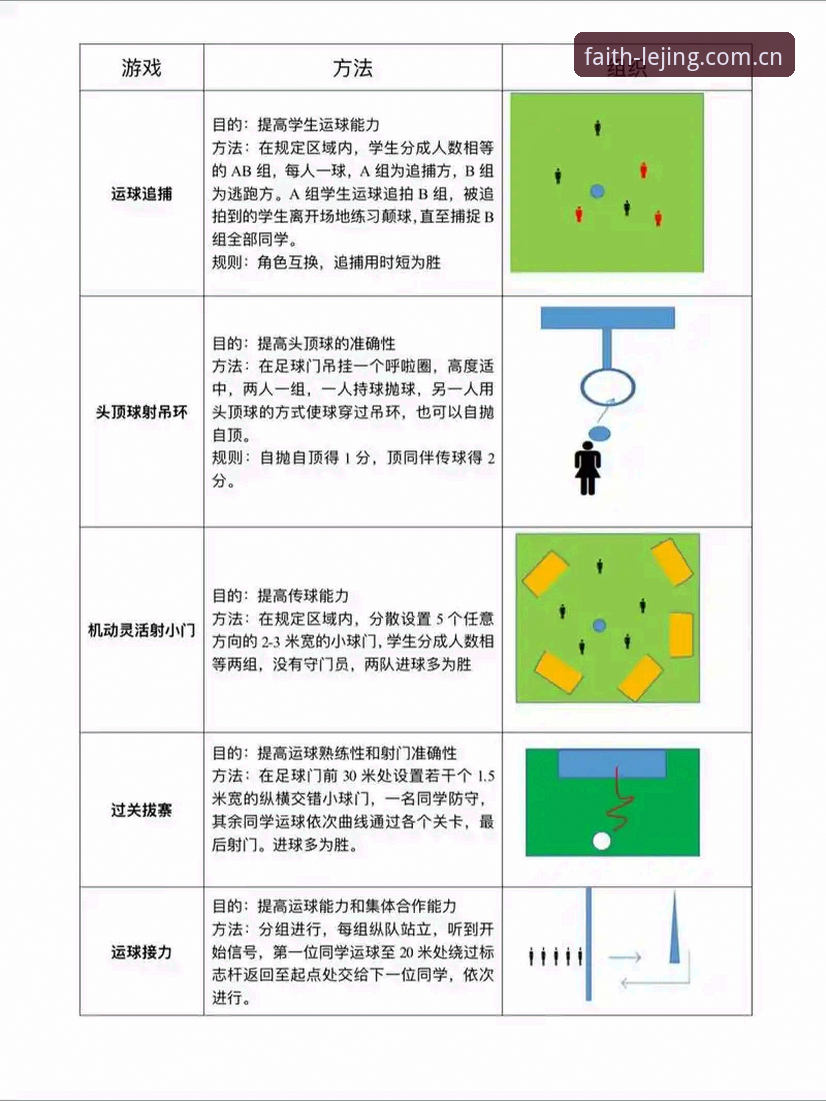 乐竞体育功能 乐竞体育功能全面解析:从新手到高手的完整使用指南